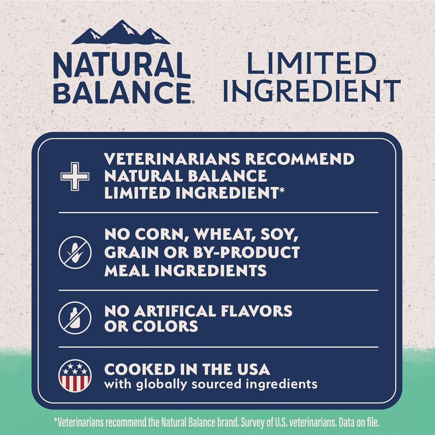 Limited Ingredient Small Breed Adult Grain-Free Dry Dog Food, Chicken & Sweet Potato Recipe, 4 Pound (Pack of 1)