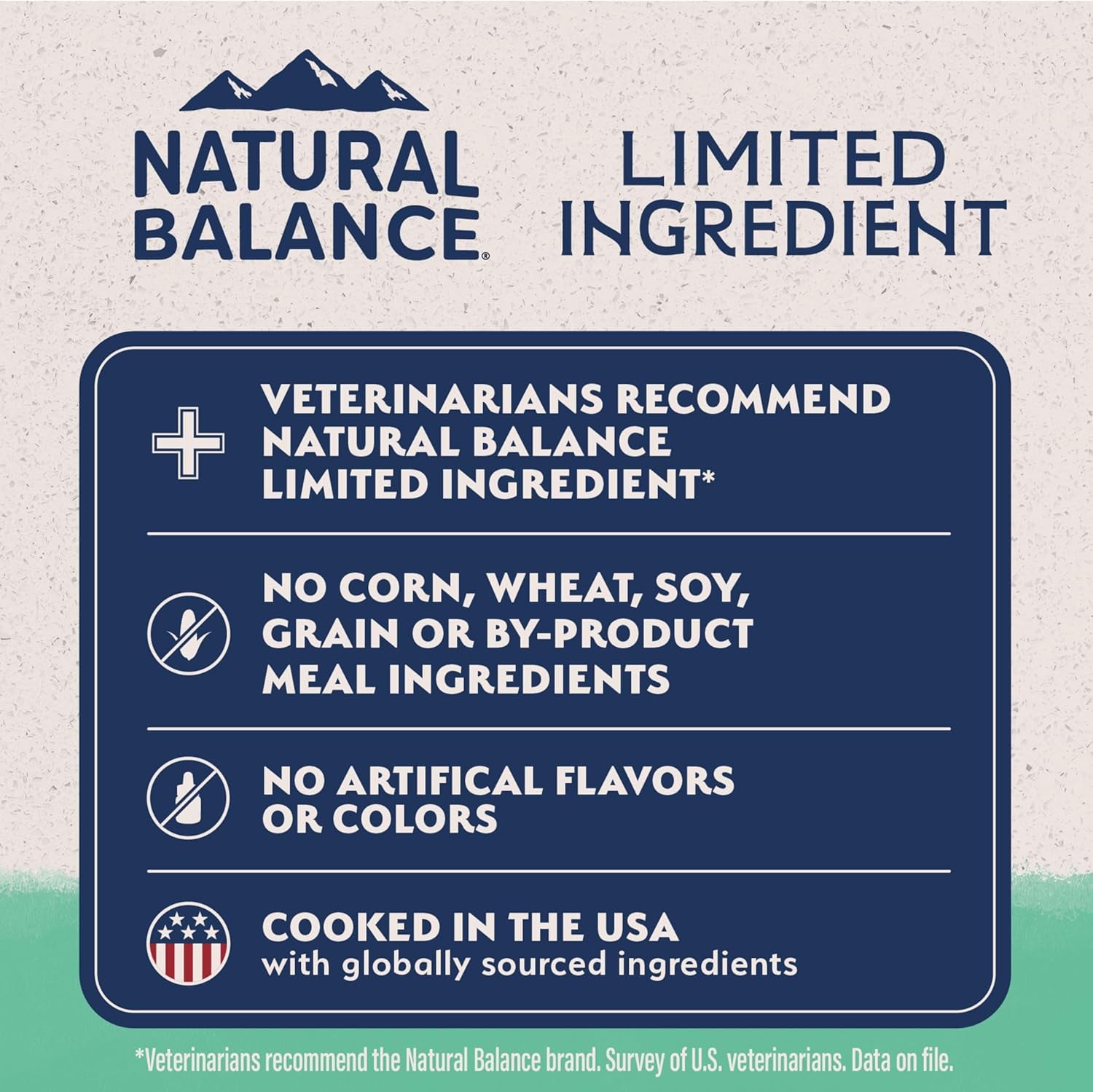 Limited Ingredient Small Breed Adult Grain-Free Dry Dog Food, Chicken & Sweet Potato Recipe, 4 Pound (Pack of 1)