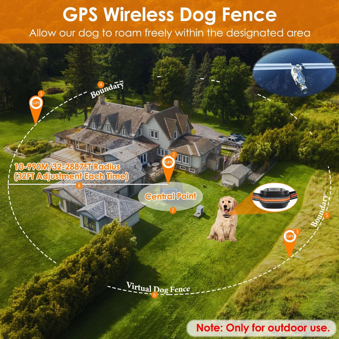 2 In 1 Dog GPS Fence Tracker Wireless GPS Dog Fence
