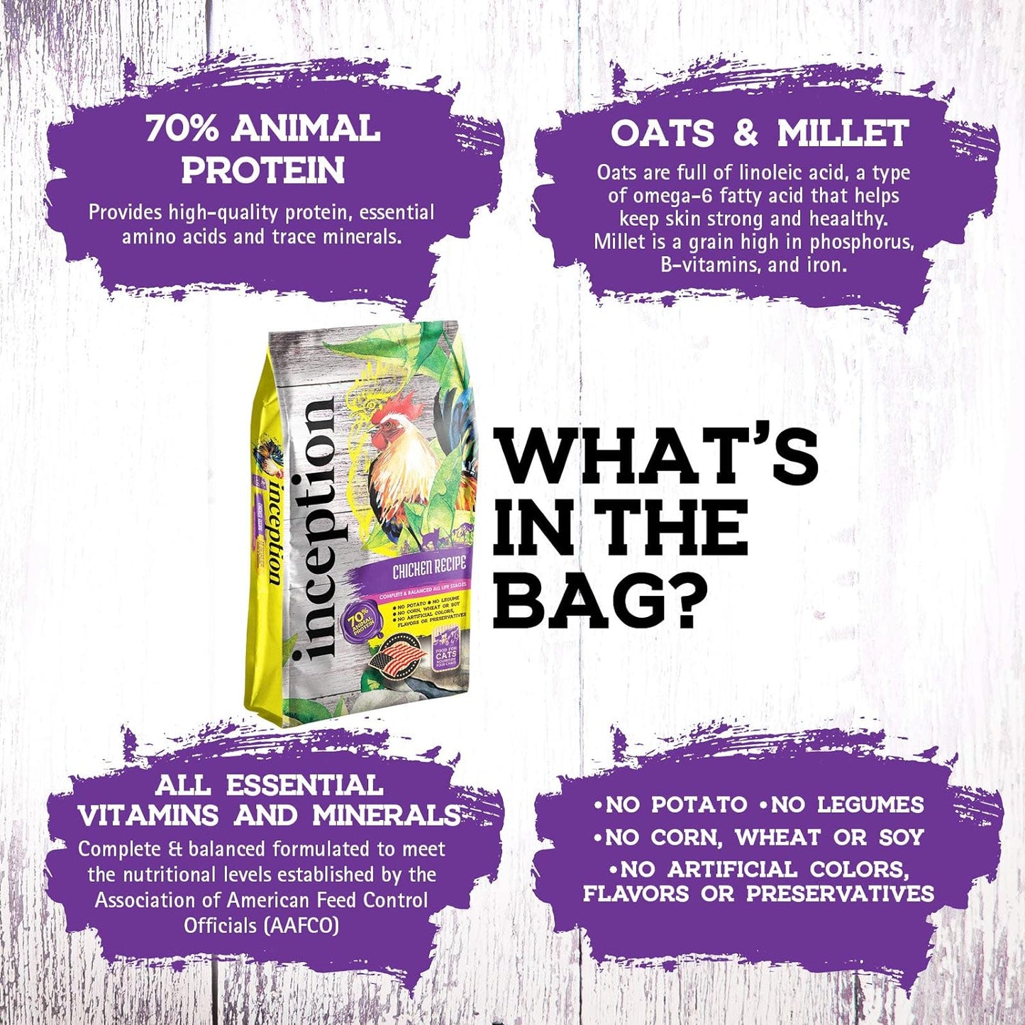 Dry Cat Food with Chicken Recipe – Complete and Balanced Formula – Meat-First, Legume-Free – 4 lb Bag