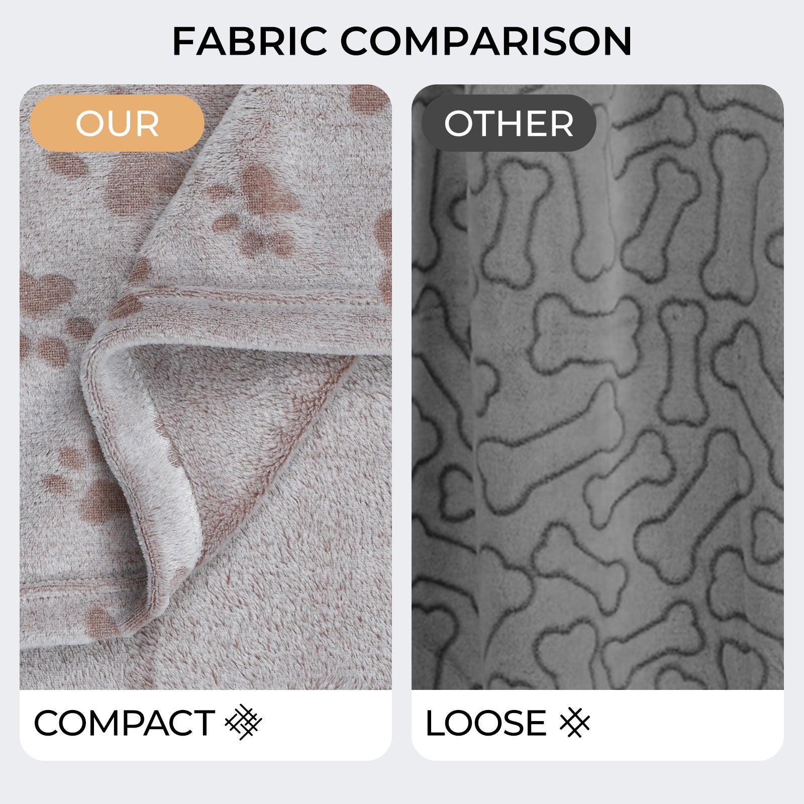 Large Dog Fleece Blanket - Washable Pet Blanket for Bed and Couch Protection with Adorable Paw Print Design