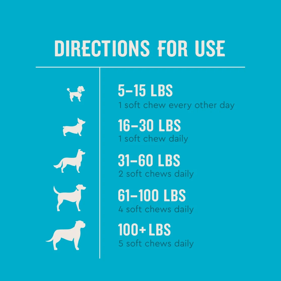 Vetiq Hip & Joint Supplement for Dogs - Chicken Flavored Soft Chews, 7.4 Oz, 60 Count (3 Pack)