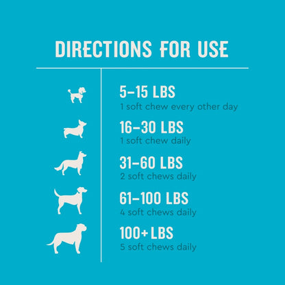 Vetiq Hip & Joint Supplement for Dogs - Chicken Flavored Soft Chews, 7.4 Oz, 60 Count (3 Pack)
