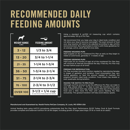 Purina Pro Plan Sport Performance 30/20 Turkey Duck Quail Formula Dry Dog Food, High Protein Dog Food - 6 Lb. Bag