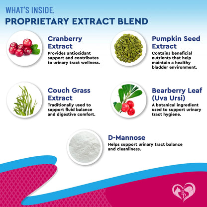Cranberry Urinary Tract and Bladder Support Supplement for Cats and Dogs - Urinary Wellness Drops