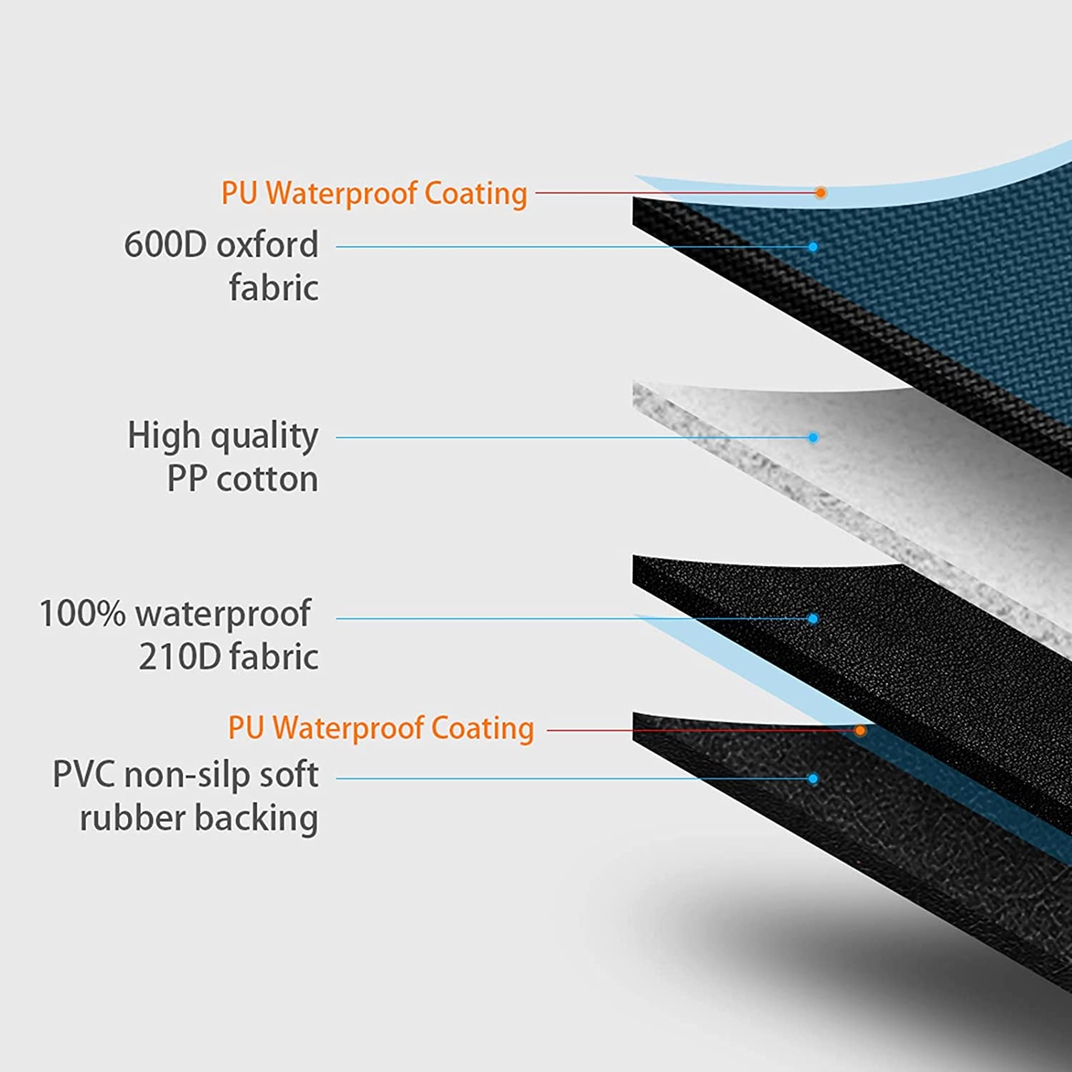 Premium 1080D Black Dog Car Seat Cover for Rear Seats