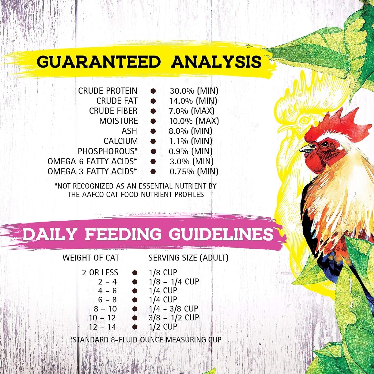 Dry Cat Food with Chicken Recipe – Complete and Balanced Formula – Meat-First, Legume-Free – 4 lb Bag