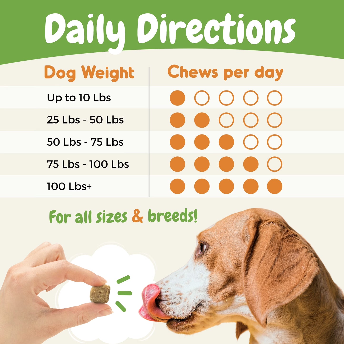 Dog Probiotics Chews for Digestive Health, Itchy Skin Relief, and Yeast Support - 120 Count