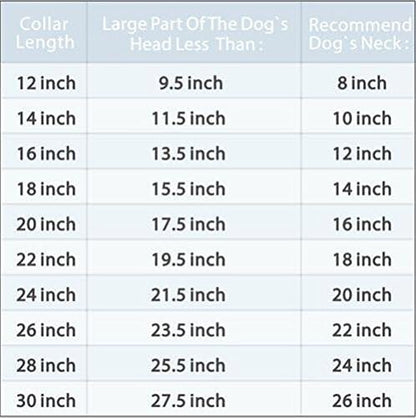 Puppy House Training Aid - Odorless Potty Guide Spray Curb Cuban Link
