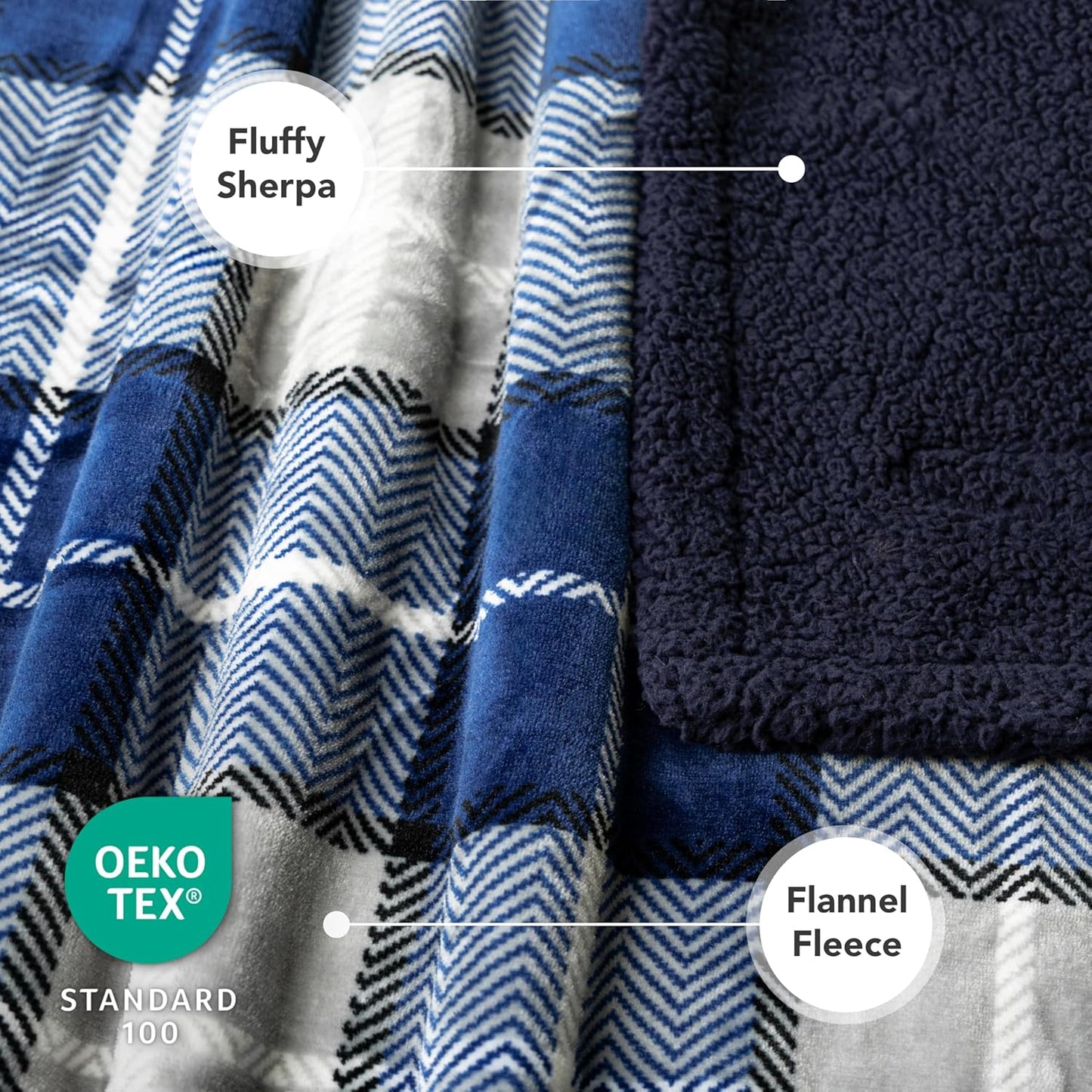 Waterproof Dog Blanket for Couch, Pee Proof Sherpa Fleece Reversible Pet Throw, Furniture Protector for Bed Sofa Kennel, Soft Washable Cover for Small Medium Dog Puppy Cat, 29X40 Plaid Blue