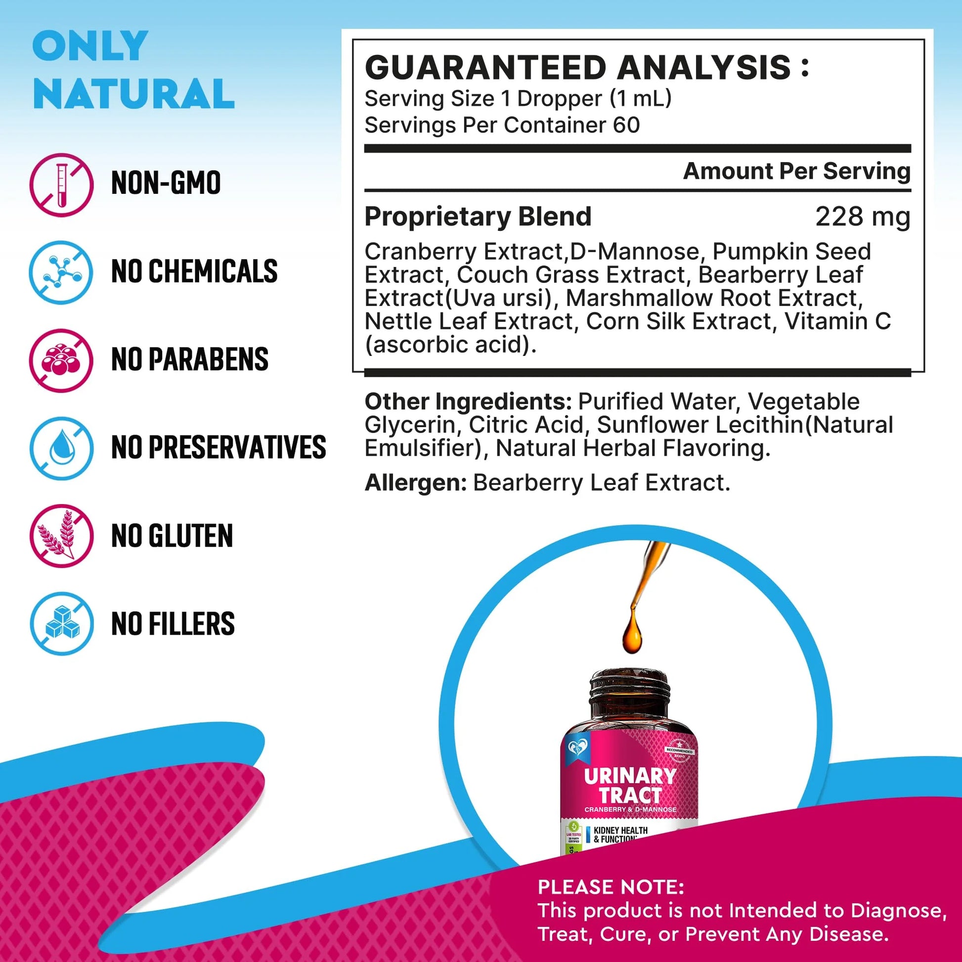 Cranberry Urinary Tract and Bladder Support Supplement for Cats and Dogs - Urinary Wellness Drops