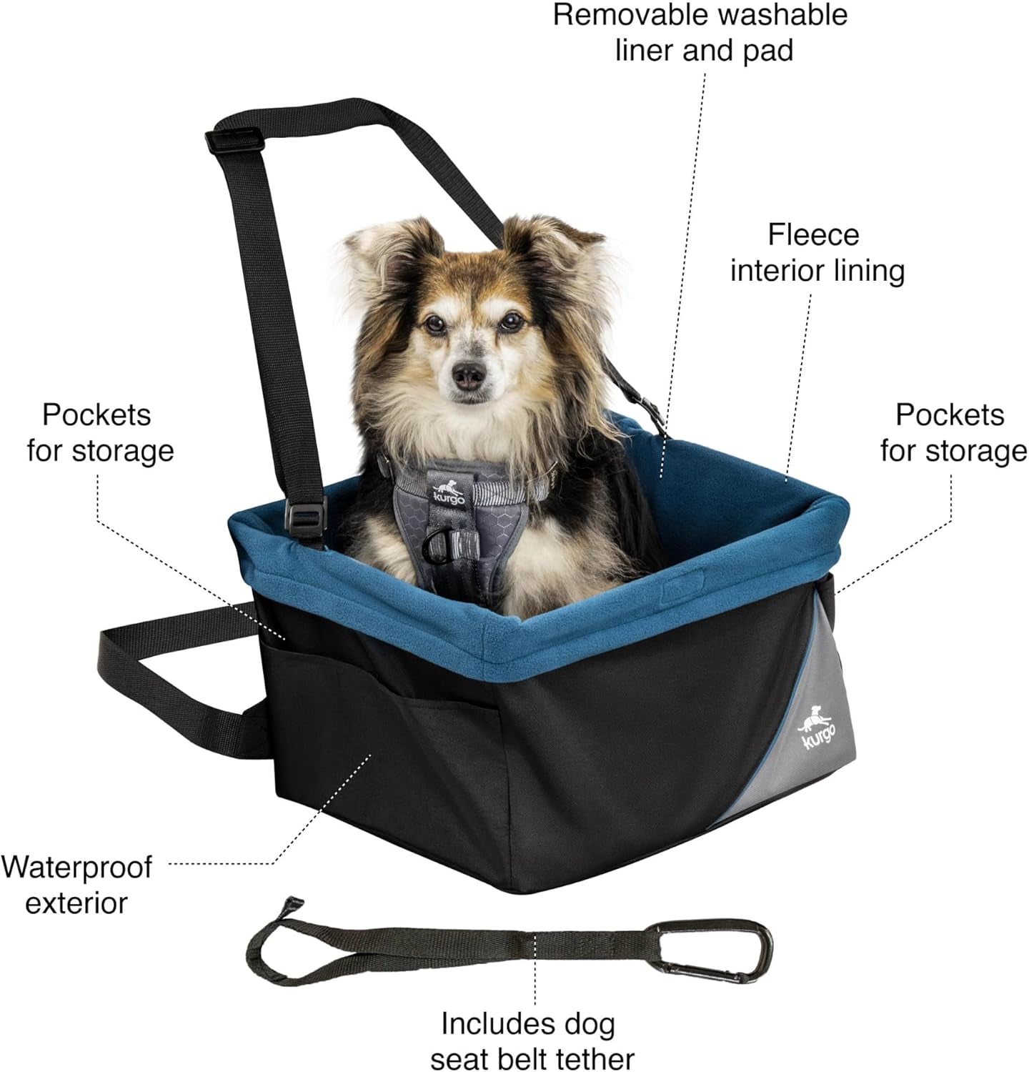 Dog Booster Seat for Secure and Comfortable Travel - Waterproof Exterior, Removable Washable Liner, Harness Strap, Collapsible Design - Rover Style in Black/Blue