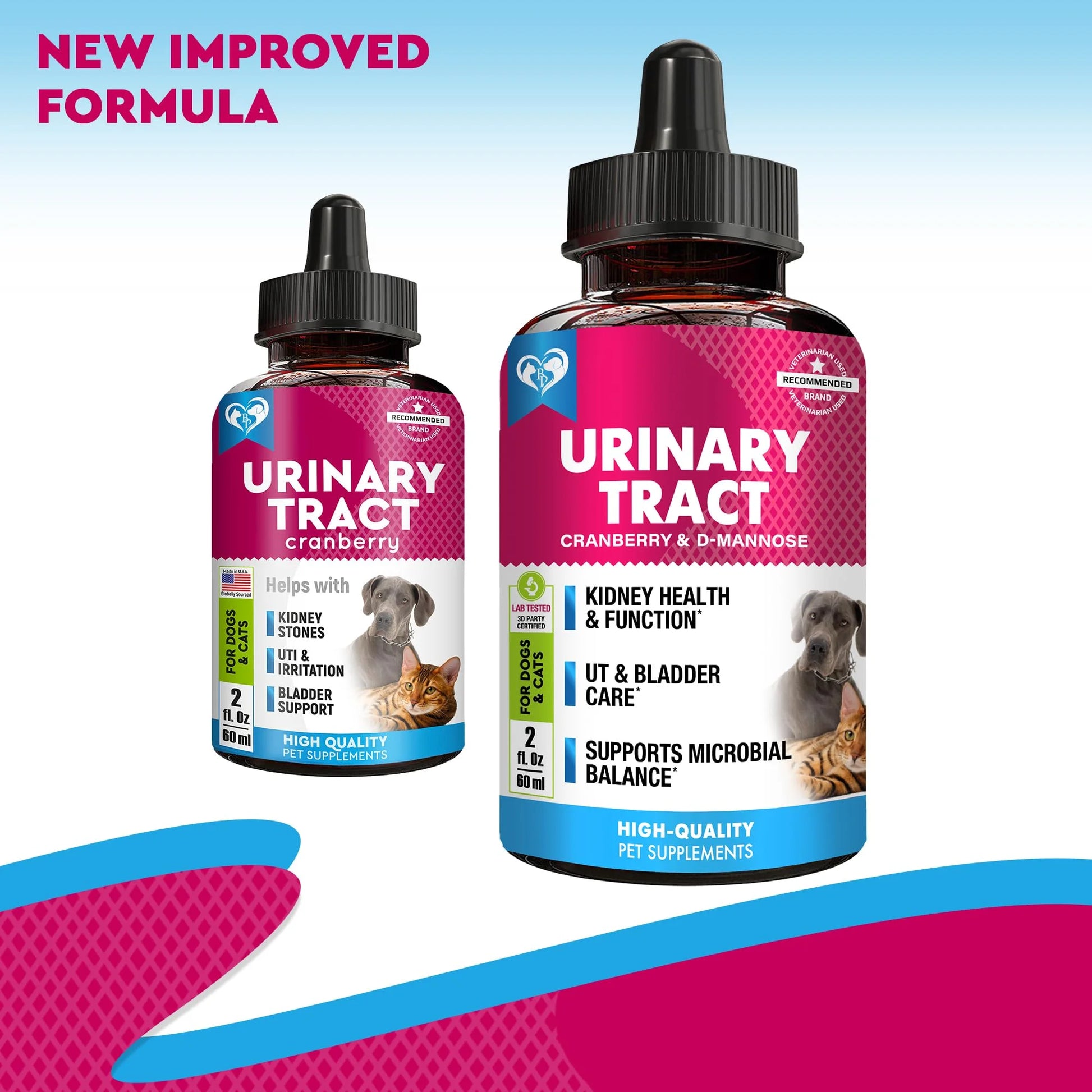 Cranberry Urinary Tract and Bladder Support Supplement for Cats and Dogs - Urinary Wellness Drops