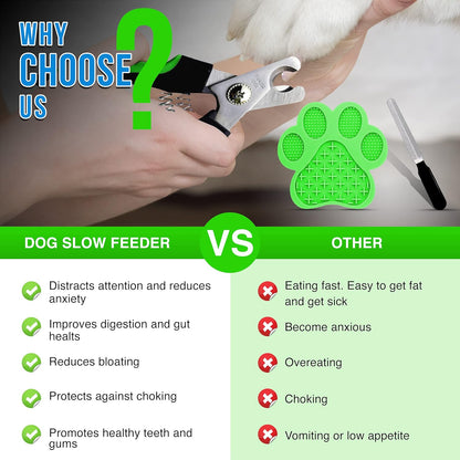 Superfunstuffs Professional Pet Nail Clippers and Trimmers with Nail File for Dogs and Cats - Grooming Tool for All Breeds, Green