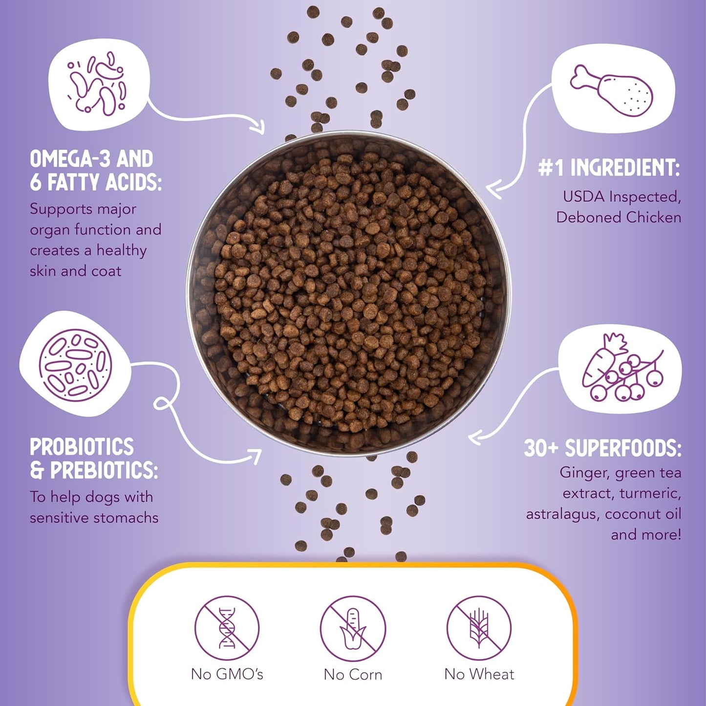 Little Bites Dry Dog Food for Toy and Small Breeds, Chicken & Brown Rice Recipe, with Probiotics & Superfoods for Digestion & Coat Health, 4 Lb Bag