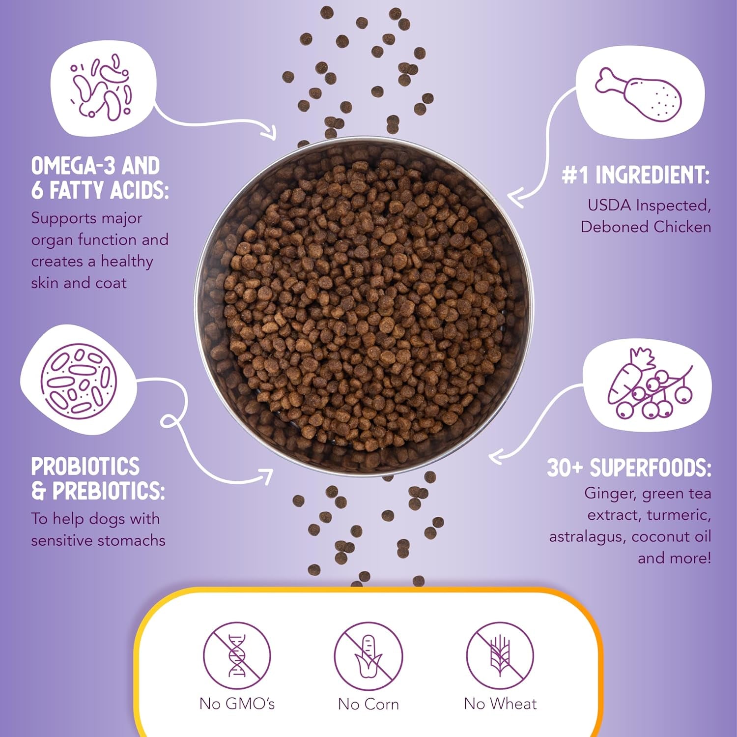 Little Bites Dry Dog Food for Toy and Small Breeds, Chicken & Brown Rice Recipe, with Probiotics & Superfoods for Digestion & Coat Health, 4 Lb Bag