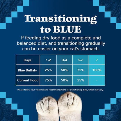 Blue Buffalo Wilderness Healthy Adult Dry Cat Food, Supports Health and Wellness, High-Protein & Grain-Free, Duck, 11-Lb Bag